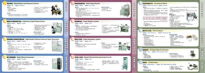 使用說明會簡介2圖片